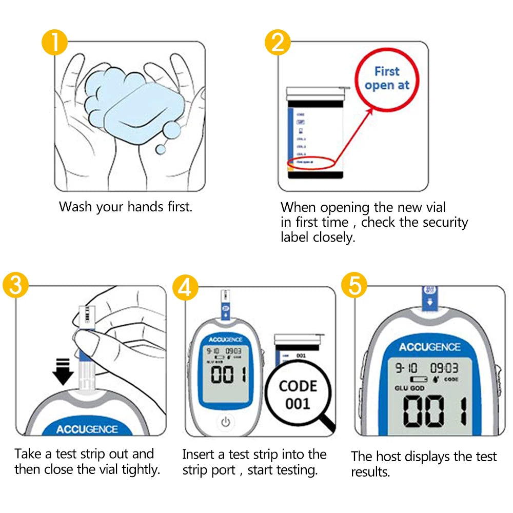 4in1 MultiFunction Meter Blood Ketone Uric Acid Blood Glucose Monitor Keto Diet KitDiabetes Gout Device with Test Strips&Lancets - Slobuy