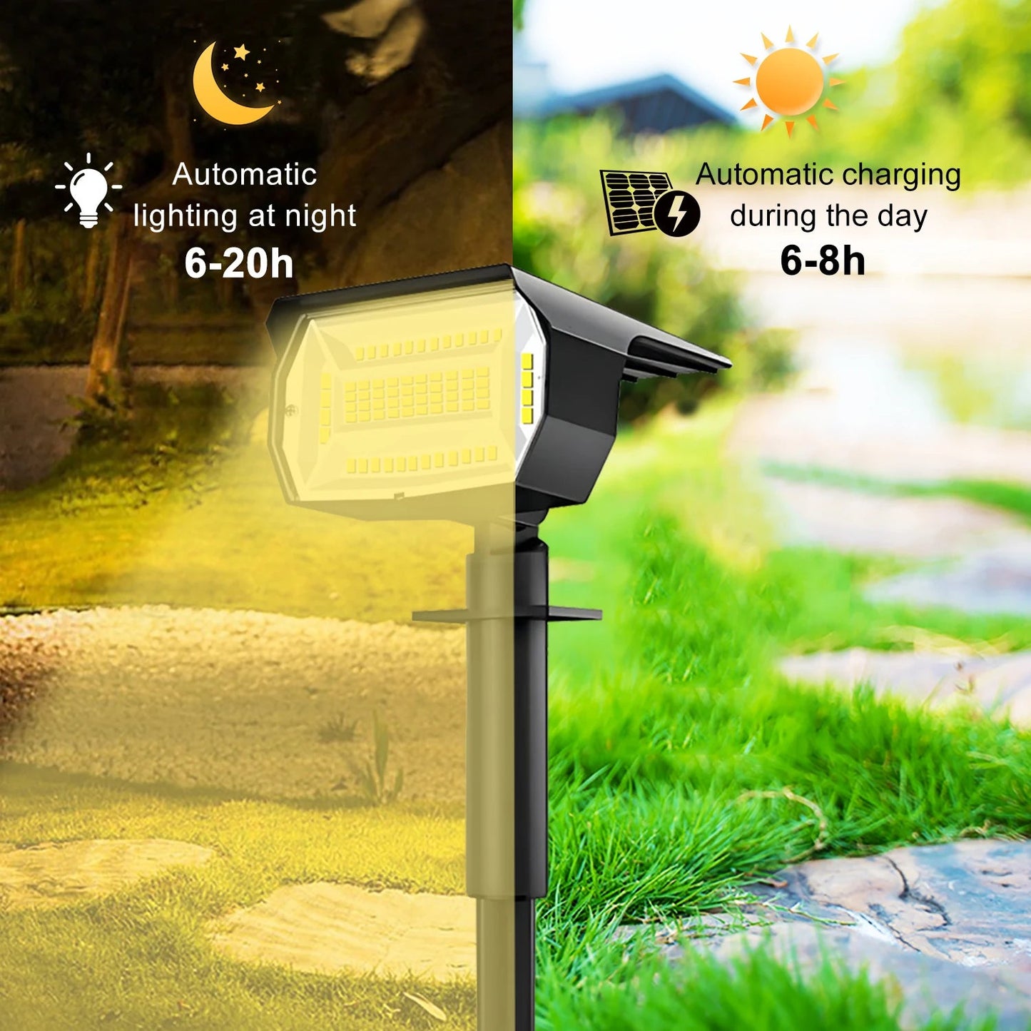 72/68 LED Solar Landscape Lights Outdoor IP65 Waterproof Solar Light with 3 Modes Solar Garden Spotlight for Yard Lawn Walkway - Slobuy
