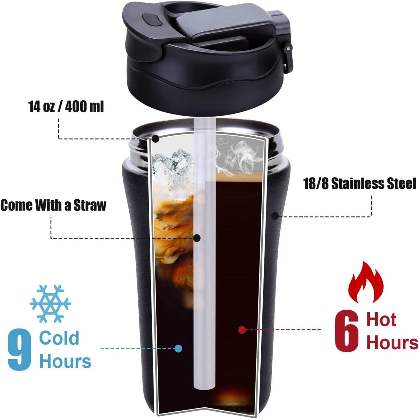 Travel Coffee Mug Vacuum Insulated Bottle Spill Proof with Lid Straw Reusable Tumbler Keep Hot/Ice Coffee Tea Car Thermos Cup - Slobuy