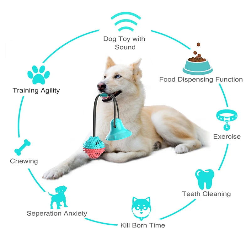 Large Dog Ball Toys Suction Cup Ropes Interactive Leaking Slow Feeder Chew Toy Toothing Clean Golden Retriever Big Pet Supplies - Slobuy