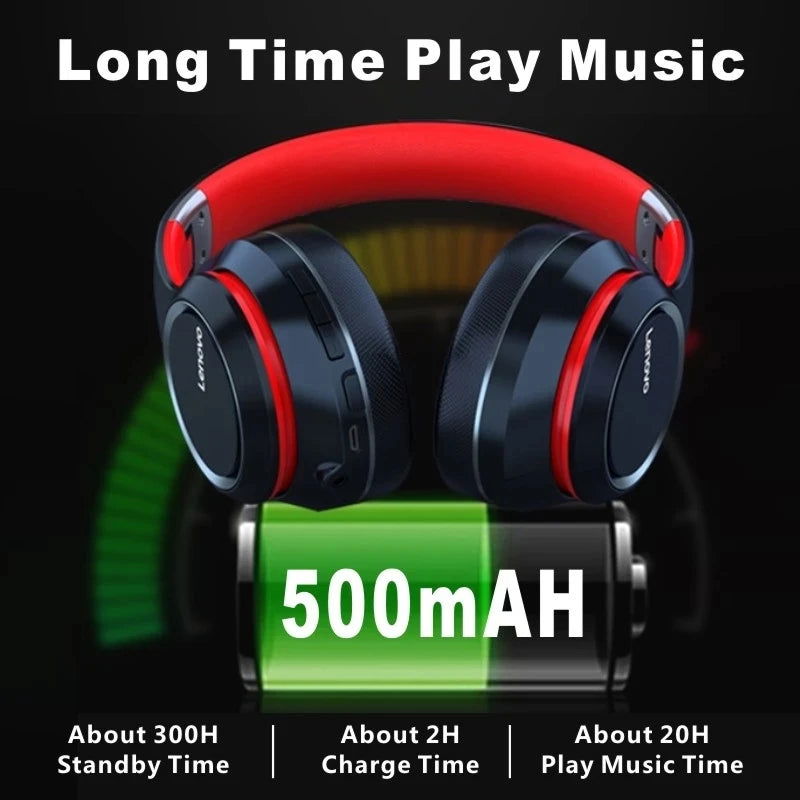 Lenovo HD200 Bluetooth Earphones Over-ear Foldable Computer Wireless Headphones Noise Cancellation HIFI Stereo Gaming Headset - Slobuy