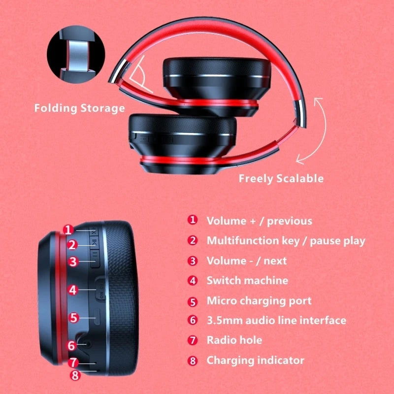 Lenovo HD200 Bluetooth Earphones Over-ear Foldable Computer Wireless Headphones Noise Cancellation HIFI Stereo Gaming Headset - Slobuy