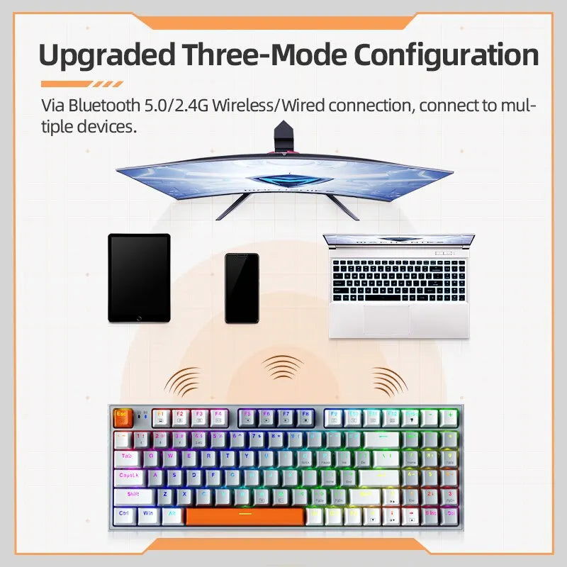 Machenike K500W Wireless Mechanical Keyboard Hot Swap Tri-mode 94 Keys RGB Backlit Gaming Keyboard for PC Gamer Laptop - Slobuy