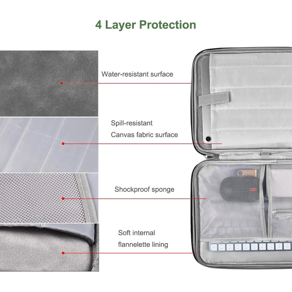 Tablet Sleeve Bag For Samsung Galaxy Tab S7 FE S8 S9 Plus A8 S6 Lite Pouch Case For Xiaomi Pad 5 6 Pro Redmi Pad SE Portable Bag - Slobuy