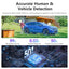 IMOU Cruiser Dual 8MP/10MP Dual Lens Outdoor PT Camera Home Security IP Camera AI Human & Vehicle Detection Surveillance Camera - Slobuy