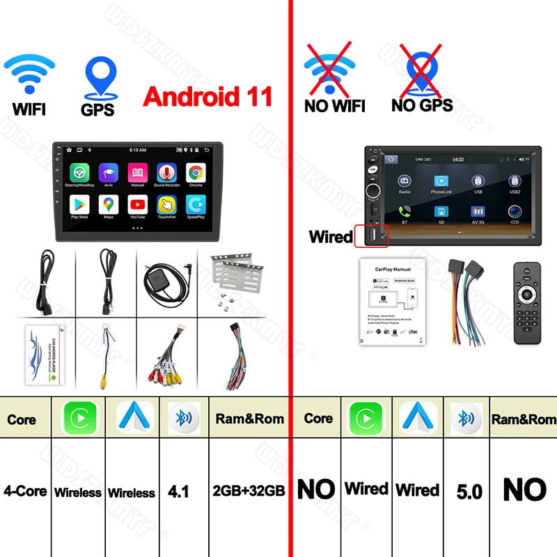 7"/9"/10" Android 11 Car Radio Androidauto Carplay 2 Din GPS Car Audio Automotive Multimedia Player car intelligent systems - Slobuy