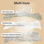 Waterproof Bed Sheet Quilted Throw Mattress Cover for Winter Elastic Fitted Sheet  Protector Full Queen King 160/140*200cm - Slobuy