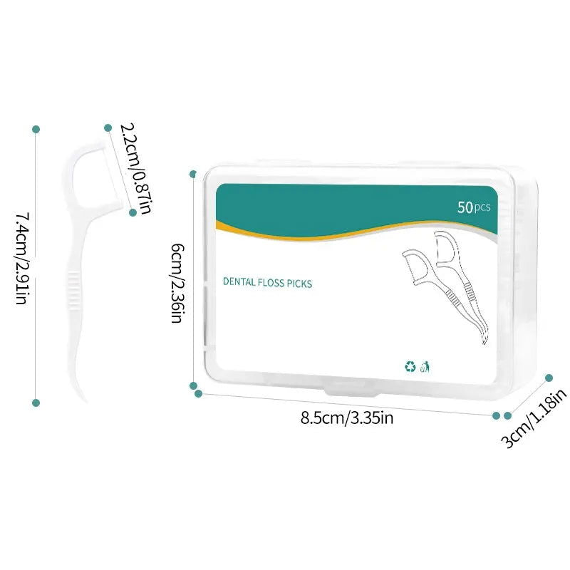150pcs Dental Floss Plastic Toothpicks-Disposable Cleaning between Teeth-Separate Box-Oral Care - Slobuy
