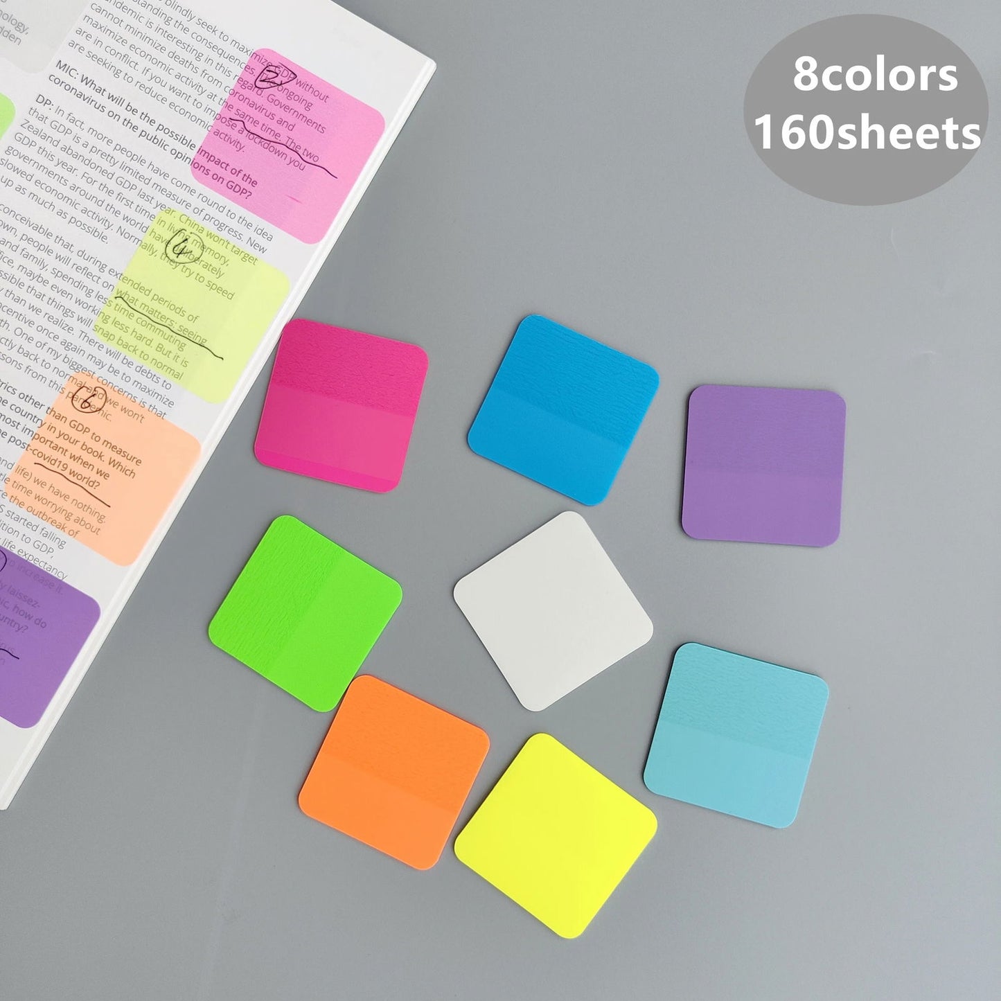 160 Sheets 8Colors Transparent Sticky Notes Scrapes Stickers Note Pads Paper Clear Notepad School Stationery Office Supplies - Slobuy