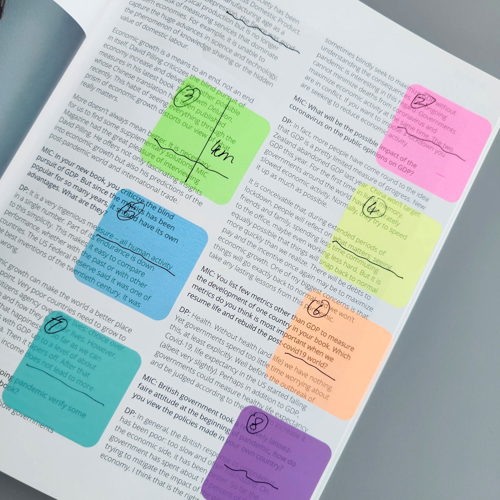 160 Sheets 8Colors Transparent Sticky Notes Scrapes Stickers Note Pads Paper Clear Notepad School Stationery Office Supplies - Slobuy