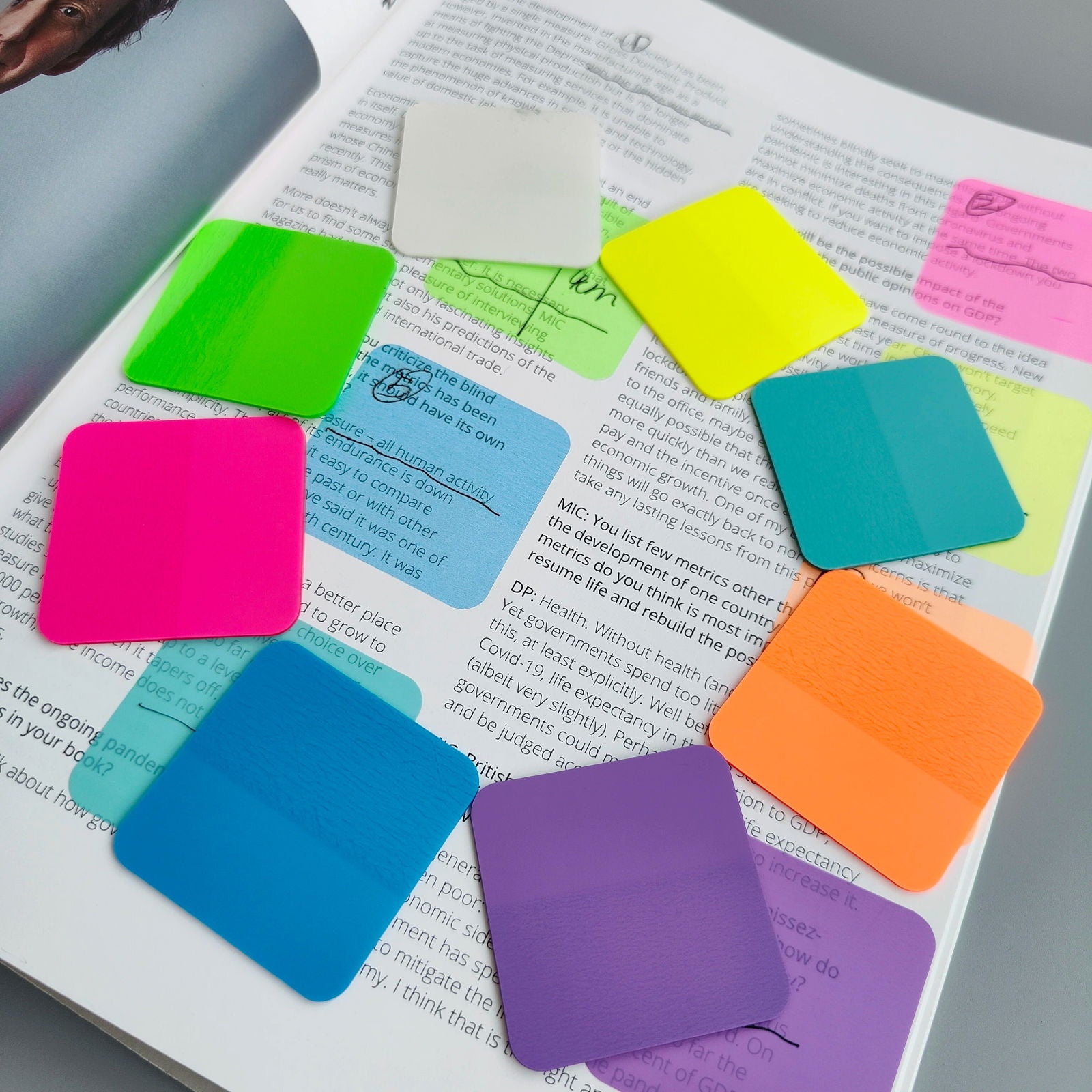 160 Sheets 8Colors Transparent Sticky Notes Scrapes Stickers Note Pads Paper Clear Notepad School Stationery Office Supplies - Slobuy