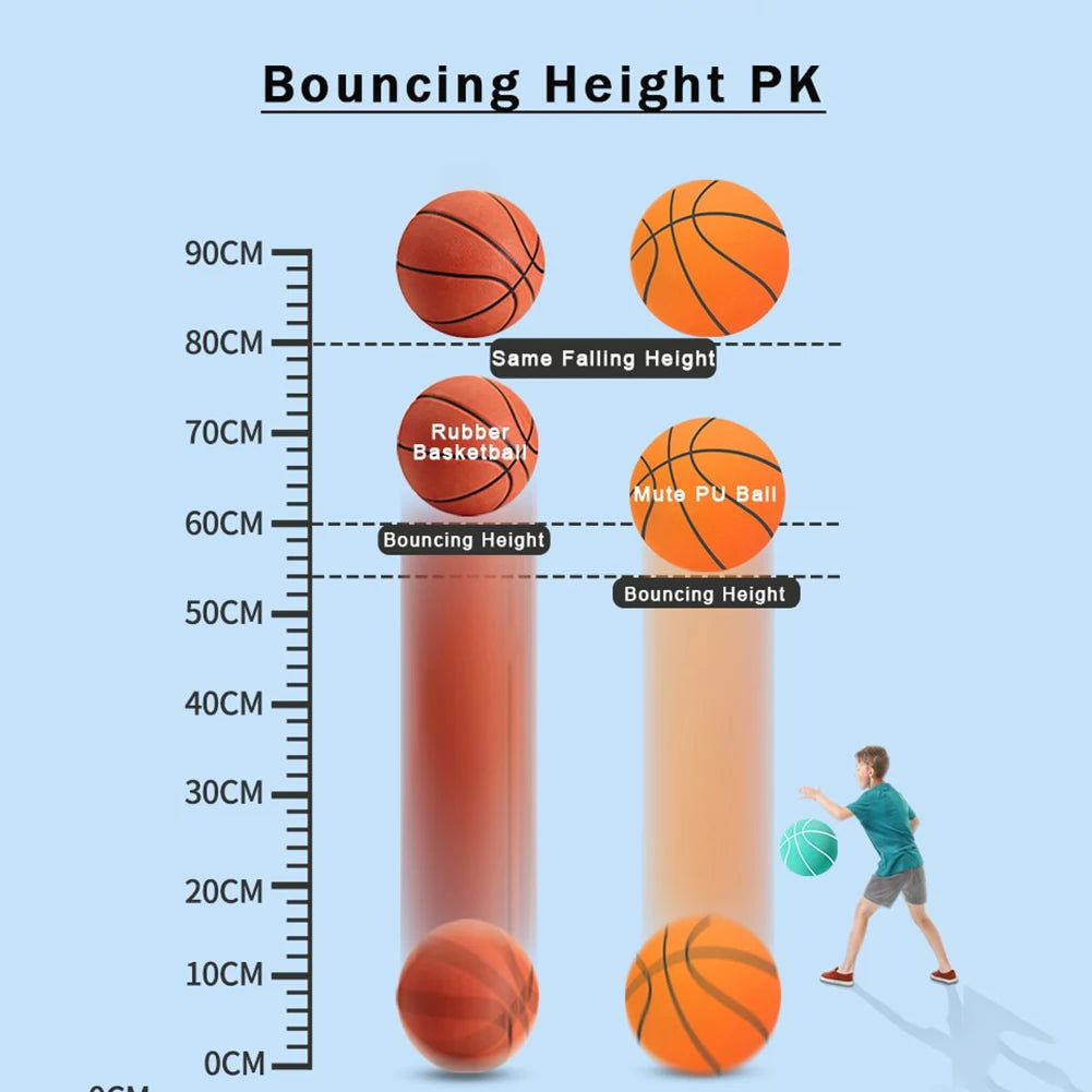 Diameter 21/18cm Silent Basketball Foam Sports Ball Indoor Mute Basketball Children Sports Outdoor Foam Toys Baby Silent Bounce - Slobuy