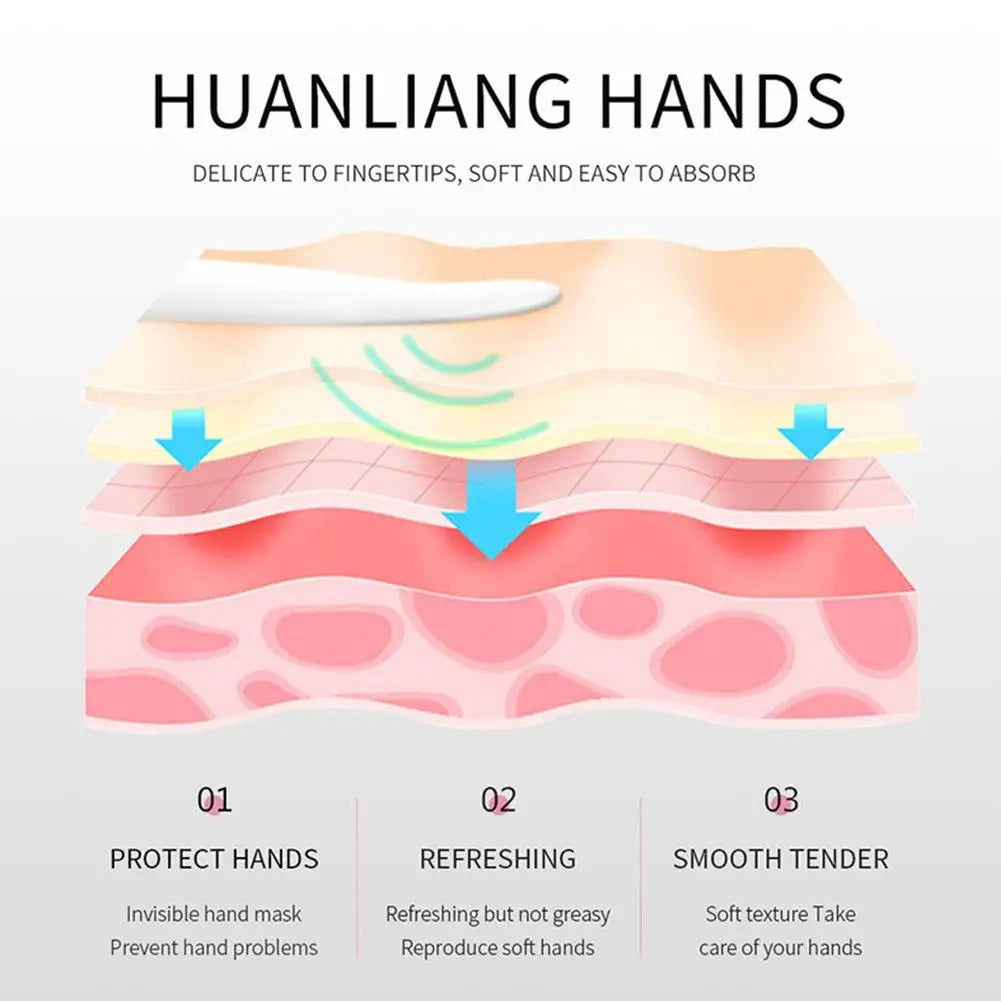 1PCS Hand Creams For Rough Dry Cracked Hands Moisturizing Not-greasy Care Hand Lotion Z7N2 - Slobuy