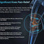 1PC Knee Braces for Knee Pain Relief, With Side Stabilizers Gel Pads,For Meniscus Tear Joint Pain Injury Recovery Unisex - Slobuy