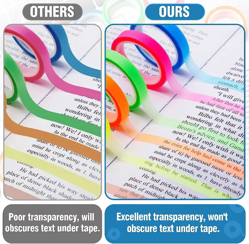 10/1Roll Marking Stickers Transparent Fluorescent Tape Index Tabs Taking Note Label Children Gift School Office Highlighter Tape - Slobuy