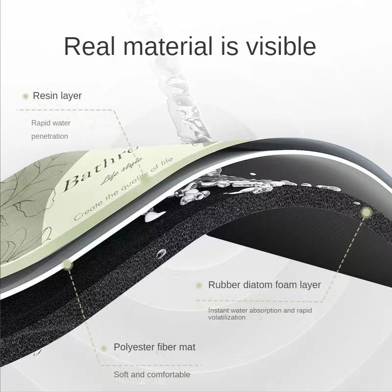 1pc Diatom Mud Floor Mat, Super Absorbent Kitchen Mat, Quick-Drying Kitchen rugs - Slobuy