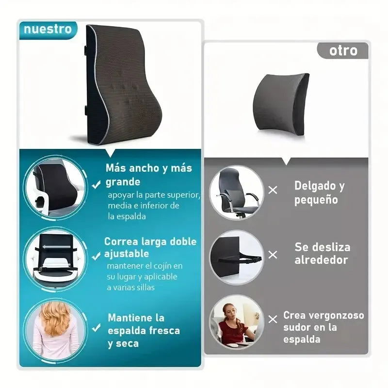 1pc Memory Foam Non-Slip Car Seat Cushion for Office and Gaming Chairs - Supports Lumbar and Waist - Soft and Comfortable - Slobuy