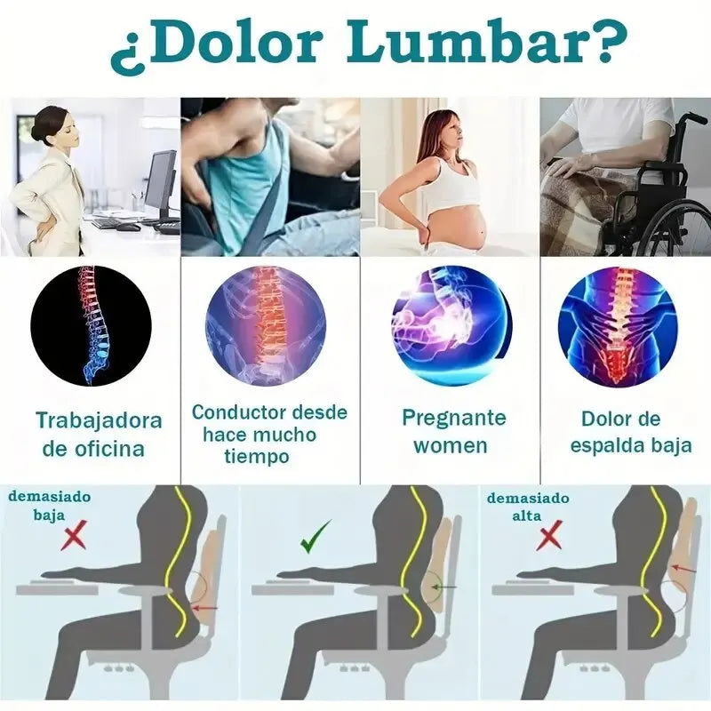 1pc Memory Foam Non-Slip Car Seat Cushion for Office and Gaming Chairs - Supports Lumbar and Waist - Soft and Comfortable - Slobuy