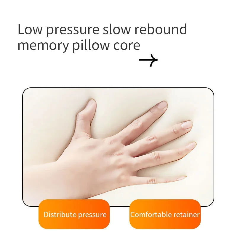 1pc Memory Foam Pillow, Knitted Fabric Polyurethane Slow Rebound Temperature Sensing Water Cube Pillow Core For Anti-snoring Nec - Slobuy