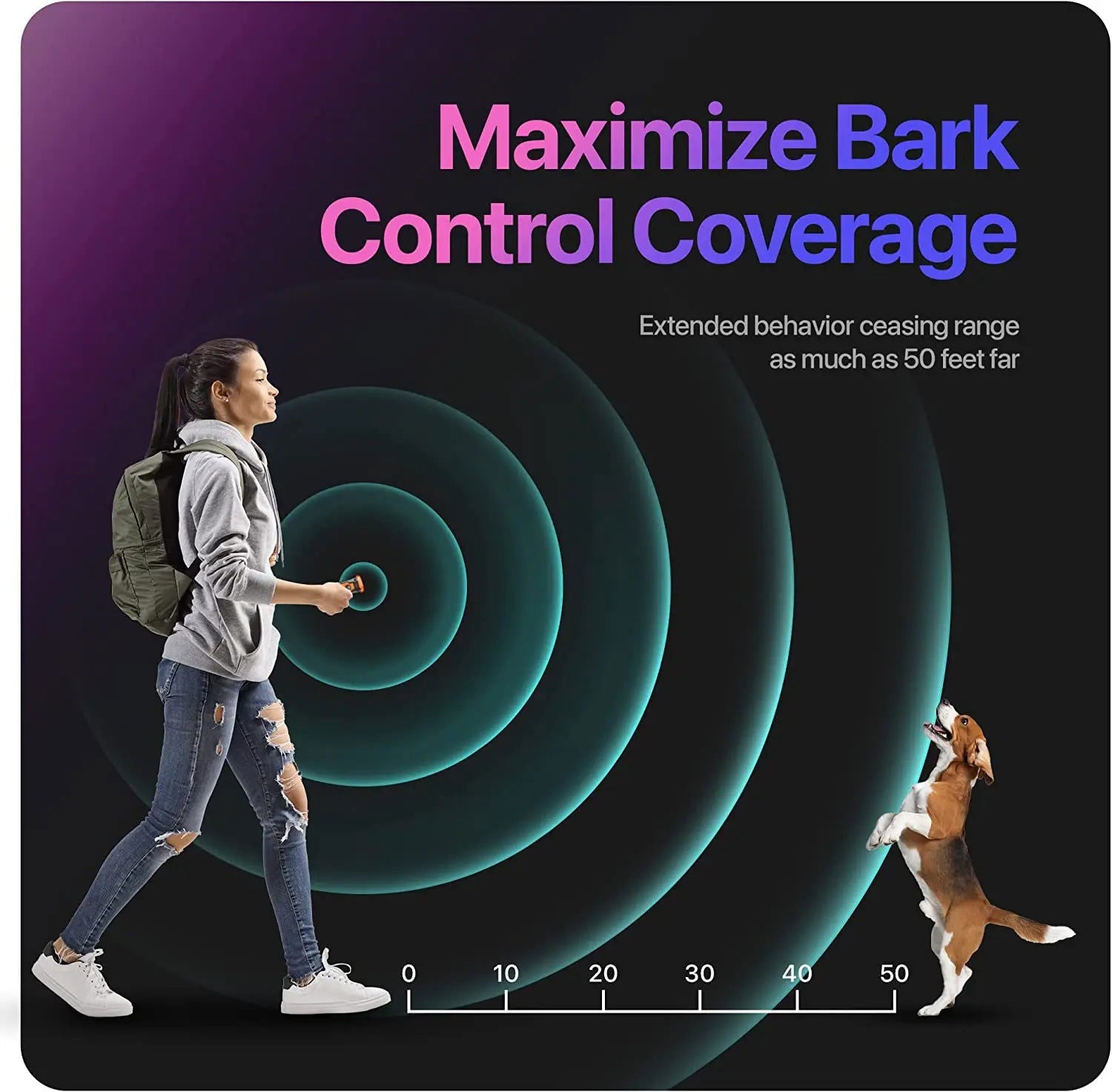 2023 Release Pet Dog Repeller Ultrasonic Dog Training Device Rechargeable Anti Dog Bark Deterrent Device With LED Flashlight - Slobuy