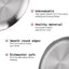 20cm Round Metal Dish Camping Stainless Steel 304 Serving Dinner Plates 4 Pack with alleco cotton bag for BBQ, Snack, Salad - Slobuy