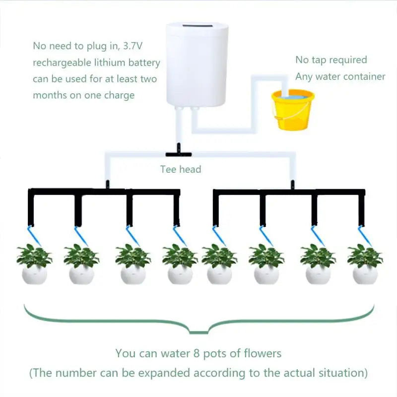 8/4/2 Head Automatic Watering Pump Controller Flowers Plants Home Sprinkler Drip Irrigation Device Pump Timer System Garden Tool - Slobuy