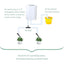 8/4/2 Head Automatic Watering Pump Controller Flowers Plants Home Sprinkler Drip Irrigation Device Pump Timer System Garden Tool - Slobuy