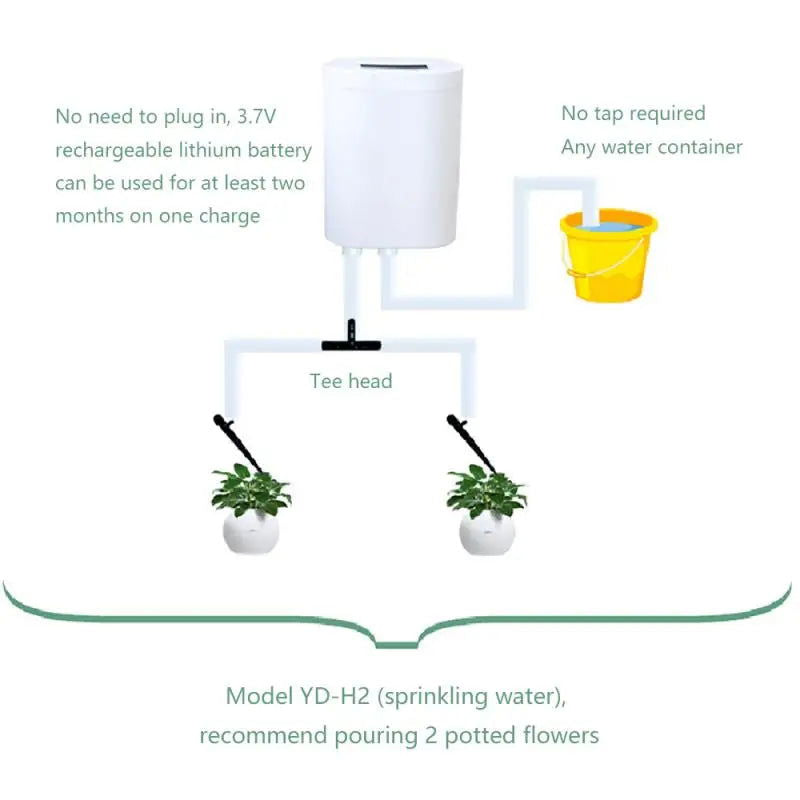 8/4/2 Head Automatic Watering Pump Controller Flowers Plants Home Sprinkler Drip Irrigation Device Pump Timer System Garden Tool - Slobuy