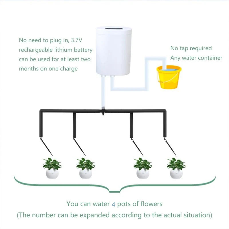 8/4/2 Head Automatic Watering Pump Controller Flowers Plants Home Sprinkler Drip Irrigation Device Pump Timer System Garden Tool - Slobuy