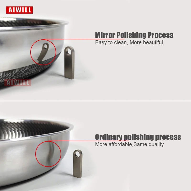 AIWILL Kitchen Quality 316 /304 Stainless Steel Frying Pan Nonstick Pan Cooking Fried Steak Pot Electromagnetic Furnace General - Slobuy