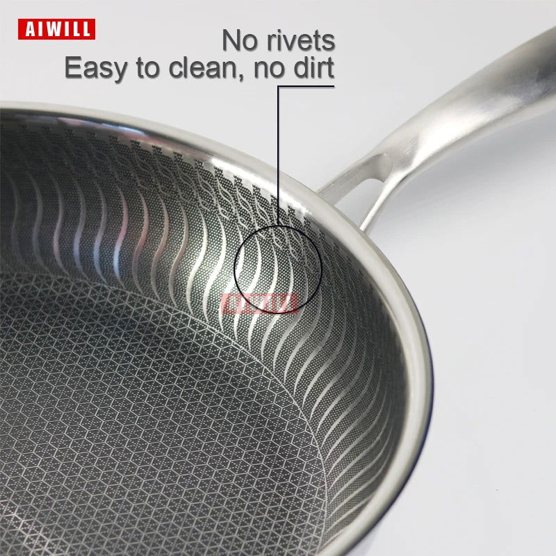 AIWILL Kitchen Quality 316 /304 Stainless Steel Frying Pan Nonstick Pan Cooking Fried Steak Pot Electromagnetic Furnace General - Slobuy