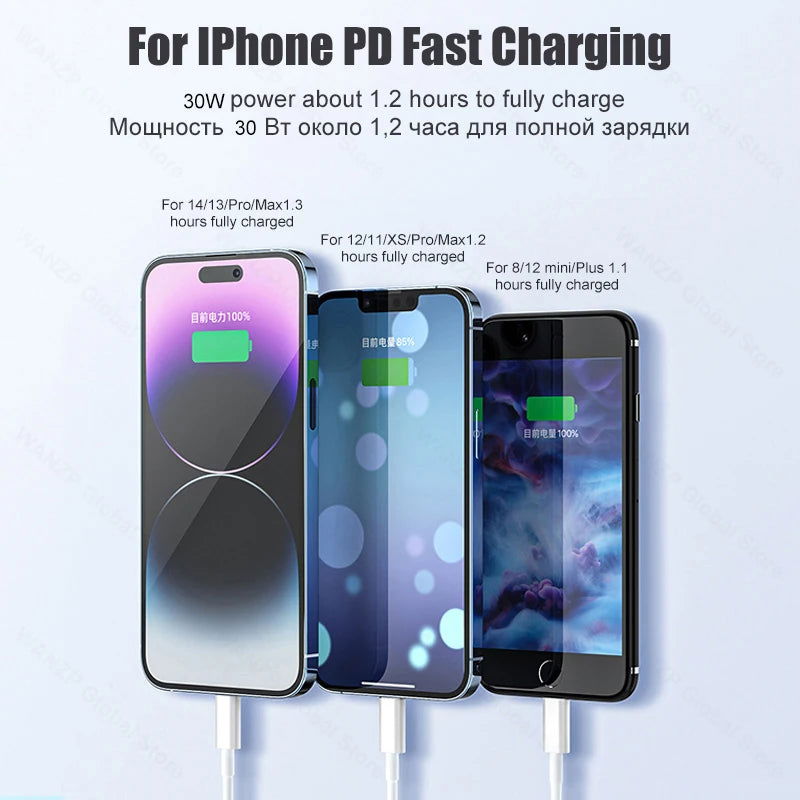 30W Fast Charging Cable For Apple iPhone 14 13 12 11 Pro Max Mini USB C Quick Cable For X XR XS 8 7 14 Plus SE Phone Accessories - Slobuy