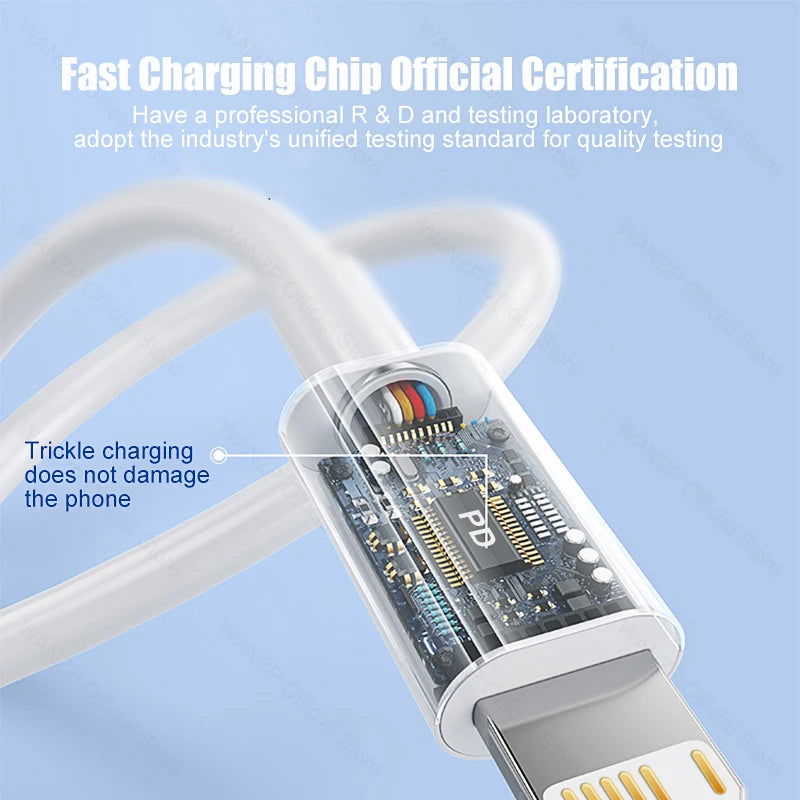 30W Fast Charging Cable For Apple iPhone 14 13 12 11 Pro Max Mini USB C Quick Cable For X XR XS 8 7 14 Plus SE Phone Accessories - Slobuy