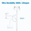 30 Pin Cord Adapter Accessories Nano Touch Charging Data Cable Usb Charger For IPhone 4 4s 3G 3GS IPad 1 2 3 IPod Mobile Phone - Slobuy