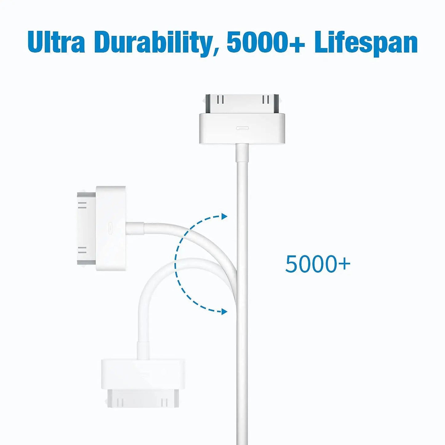 30 Pin Cord Adapter Accessories Nano Touch Charging Data Cable Usb Charger For IPhone 4 4s 3G 3GS IPad 1 2 3 IPod Mobile Phone - Slobuy