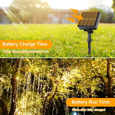 7M/12M/22/32M Solar Led Fairy Light Outdoor Festoon Led Waterproof Garland String Lights Christmas Party Garden Solar Lamp Decor - Slobuy