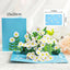 3D Pop UP Happy Birthday Greeting Invitation Cards Laser Cut Boy Girl Kids Gift Card Thank You Cards Vehicle Miniatures Postcard - Slobuy