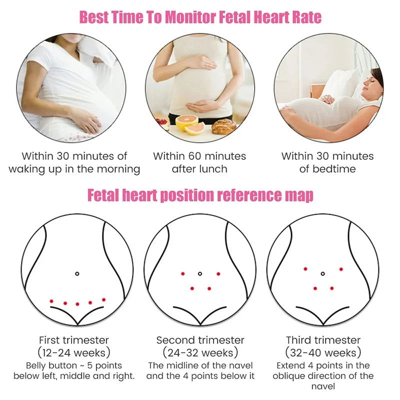 3MHz Doppler Fetal Heart rate Monitor Household Portable Pregnancy Baby Fetal Sound Heart Rate Detector LCD Display Ultrasound - Slobuy