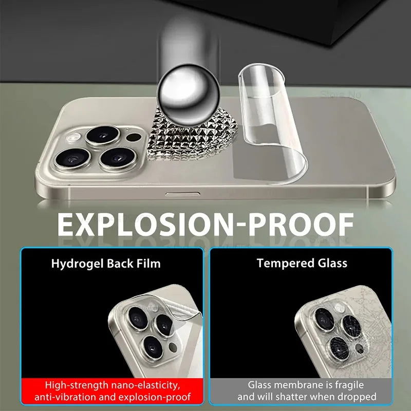 3Pcs Hydrogel Film For iPhone 15 14 13 12 11 Pro Max Mini Soft Screen Protector 7 8 Plus Back Film Not Glass Phone Accessories - Slobuy