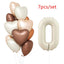 1/3/7Pcs Cream Color Number Balloon Set 32/40Inch 1-9 Digital Foil Helium Ball Girl Kids Adult Birthday Party Wedding Decoration - Slobuy