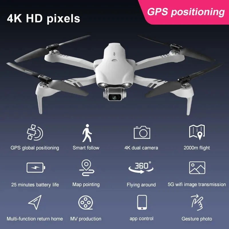 4K HD Dual Camera with GPS 5G WIFI Wide Angle FPV Real-time Transmission RC Distance 2km Professional Drone - Slobuy