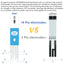 4in1 MultiFunction Meter Blood Ketone Uric Acid Blood Glucose Monitor Keto Diet KitDiabetes Gout Device with Test Strips&Lancets - Slobuy