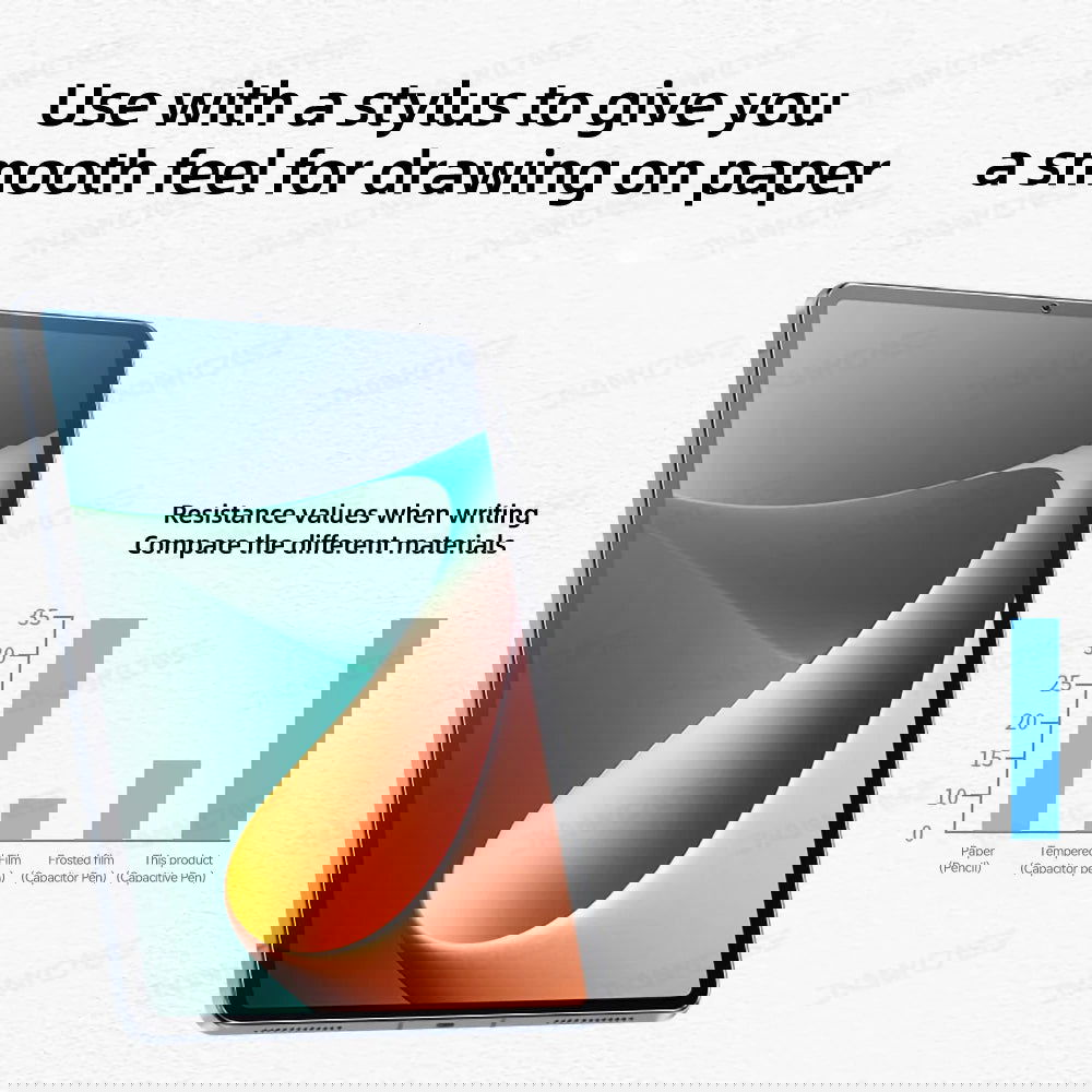 Paper Feel Screen Protector Film For Xiaomi Pad 6/5 Pro Mi Pad 6/5 11Redmi Pad 10.61 Matte PET Painting Write Tablet Accessories - Slobuy