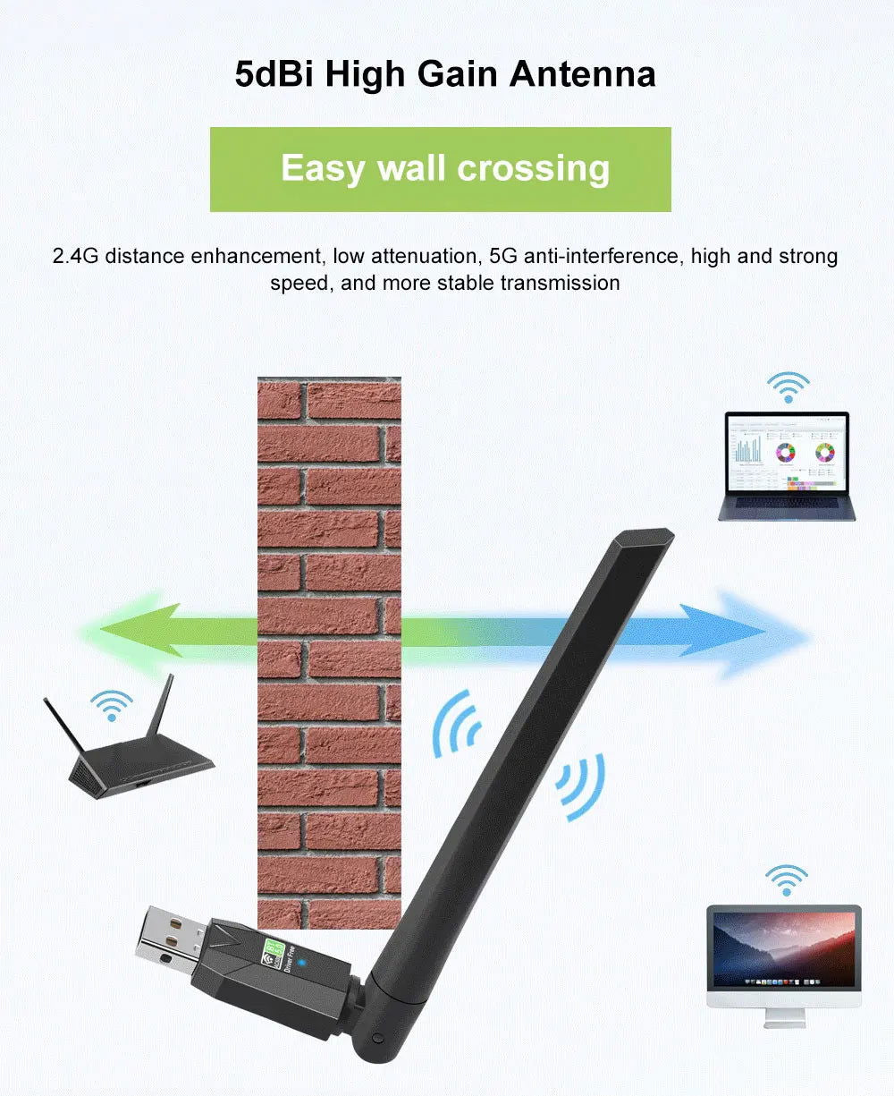 600Mbps USB WiFi Bluetooth 5.0 Adapter 2.4G 5GHz Wi-Fi Antenna Dual Band 802.11ac Mini Wireless Computer Network Card Receiver - Slobuy