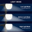 72/68 LED Solar Landscape Lights Outdoor IP65 Waterproof Solar Light with 3 Modes Solar Garden Spotlight for Yard Lawn Walkway - Slobuy
