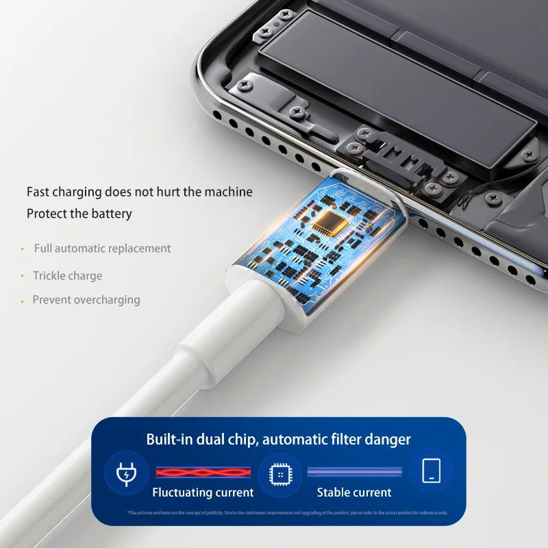 6A Fast Charging Usb C Cable for Xiaomi Mi 12 Redmi POCO Huawei Mobile Phone Accessories Type C Cable Phone Charger USB Cable - Slobuy