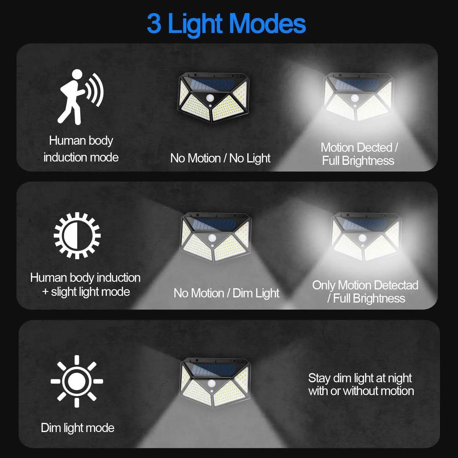 1/2/4/6Pcs 100 LED Wall Lights Outdoor Solar Lamp PIR Motion Sensor Solar Powered Sunlight Street Light for Garden Decoration - Slobuy