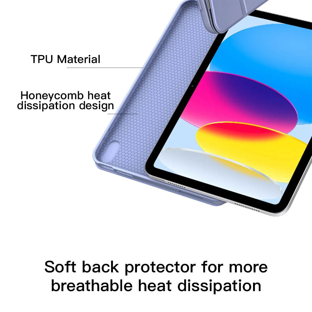 For iPad Tablet Air 4 Air 5 10.9 Inch Case Accessories For iPad Air 1/2/3th Mini 1/2/3/4/5/6 Pro 11 Pro 12.9 Protective Cover - Slobuy