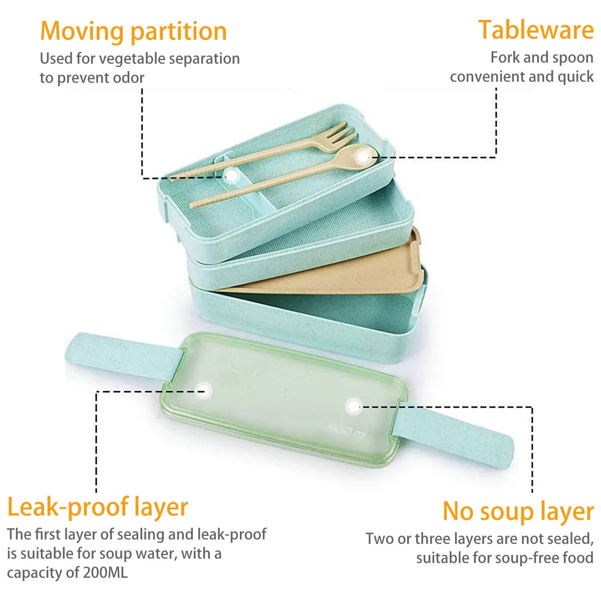 900ml Bento Box for Kids 3 Stackable Lunch Box Leak-proof Portable Lunch Food Container Wheat Straw Food Storage Box Dishwasher - Slobuy