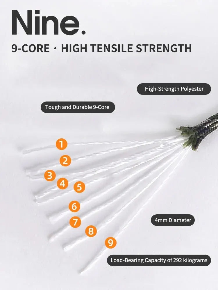 9 Cores 550 Paracord Cord 5 15 30 M Dia.4mm For Outdoor Camping Survival Lanyard Parachute Rope Hiking Tent Accessories - Slobuy
